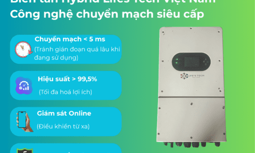 Biến tần Hybrid Life's Tech Việt Nam